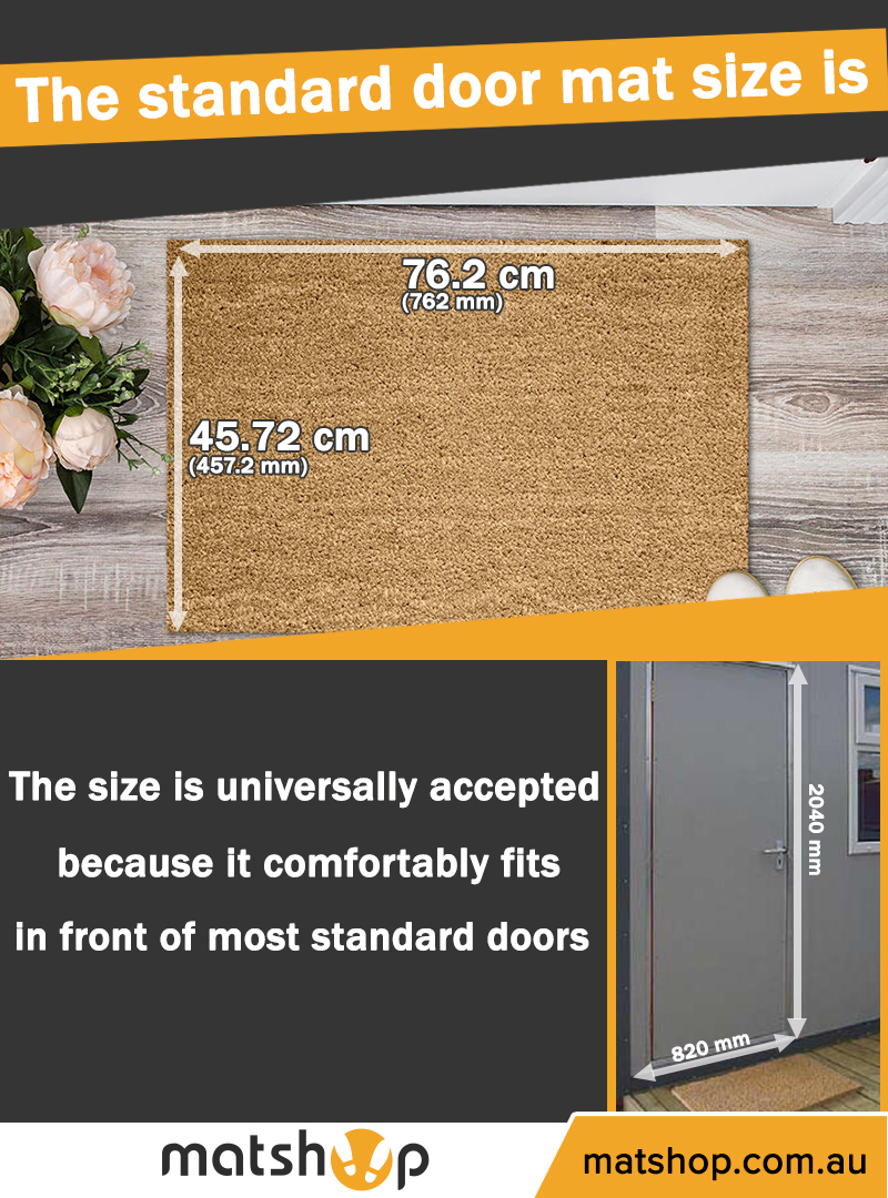 A diagram showing the standard size of a door mat.